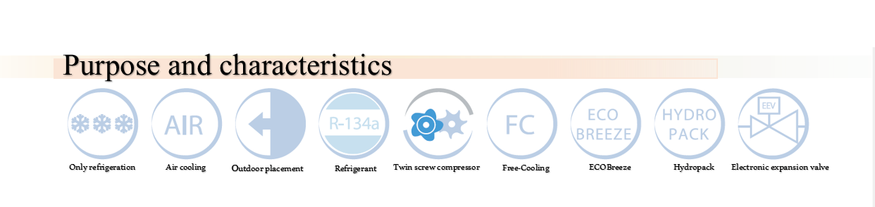 characteristics Clivet