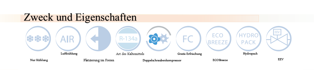 eigenschaften Clivet