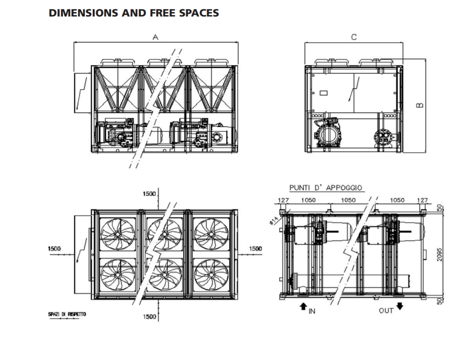 chillers dimensions 