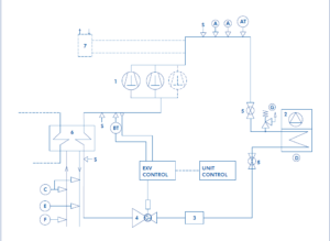 water chiller