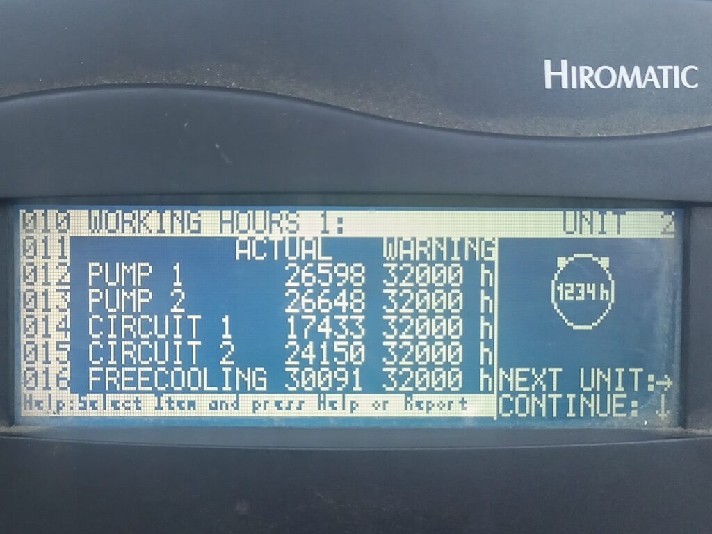 Чиллер Emerson FQ4-086 810 кВт