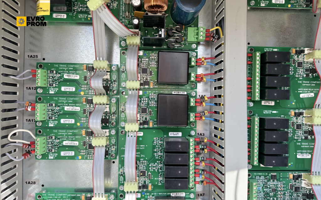 Чиллер TRANE CGAM120 DUPLEX W 321.6 кВт