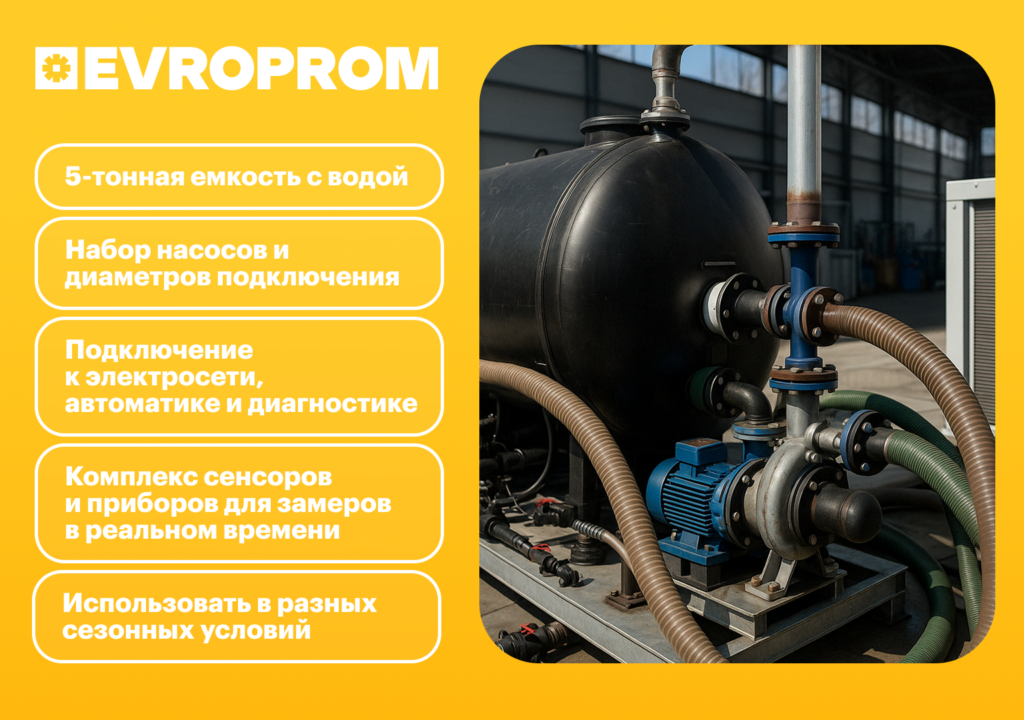 как проверить чиллер
