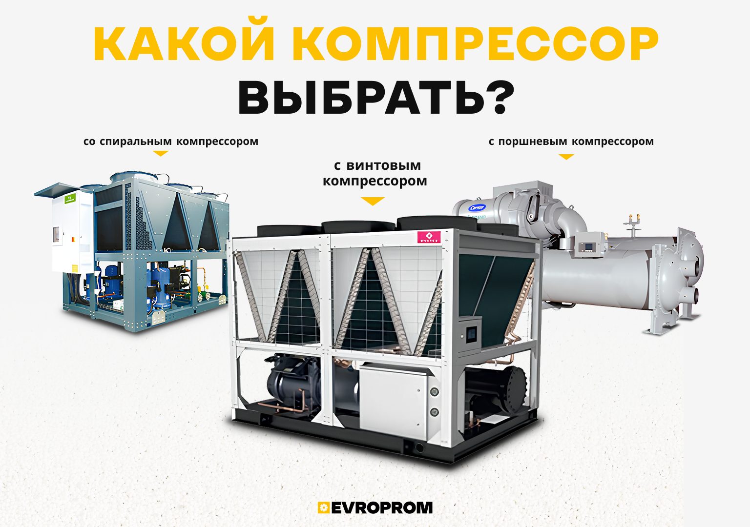 Сравнение компрессоров в чиллерах: технические критерии выбора и области применения