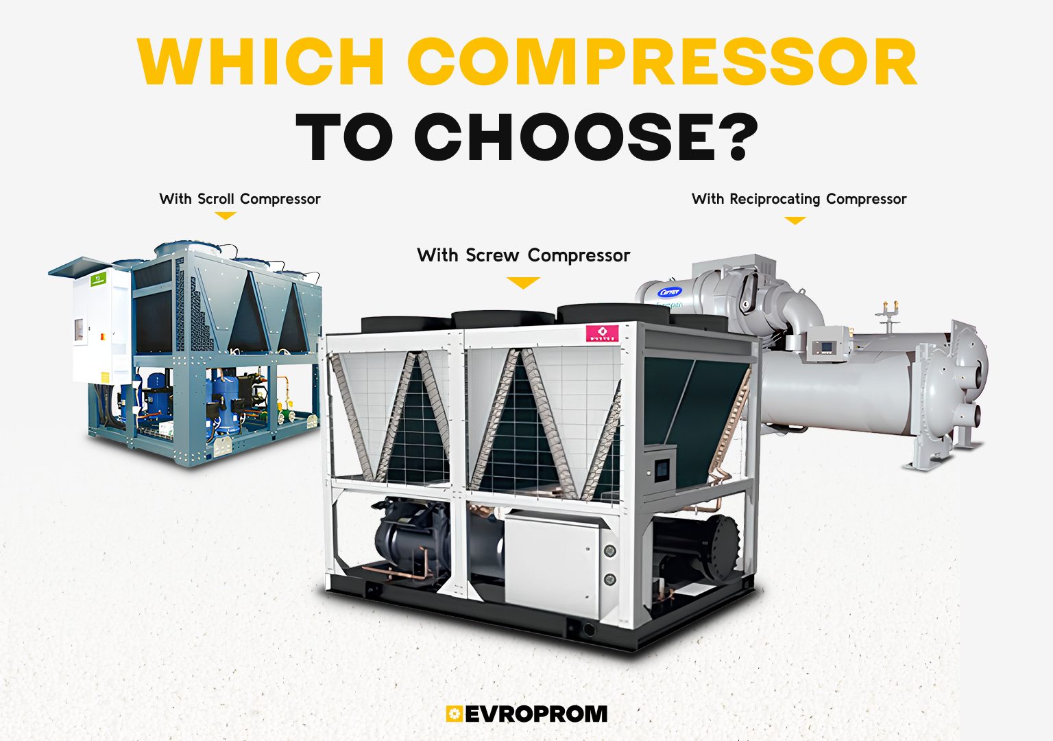 Comparison of Chiller Compressors: Technical Selection Criteria and Application Areas