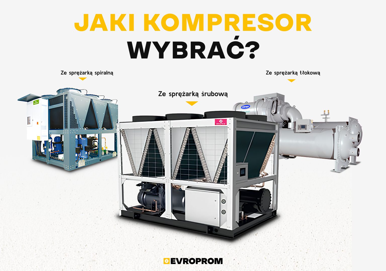 Porównanie sprężarek w chillerach: kryteria techniczne i obszary zastosowania