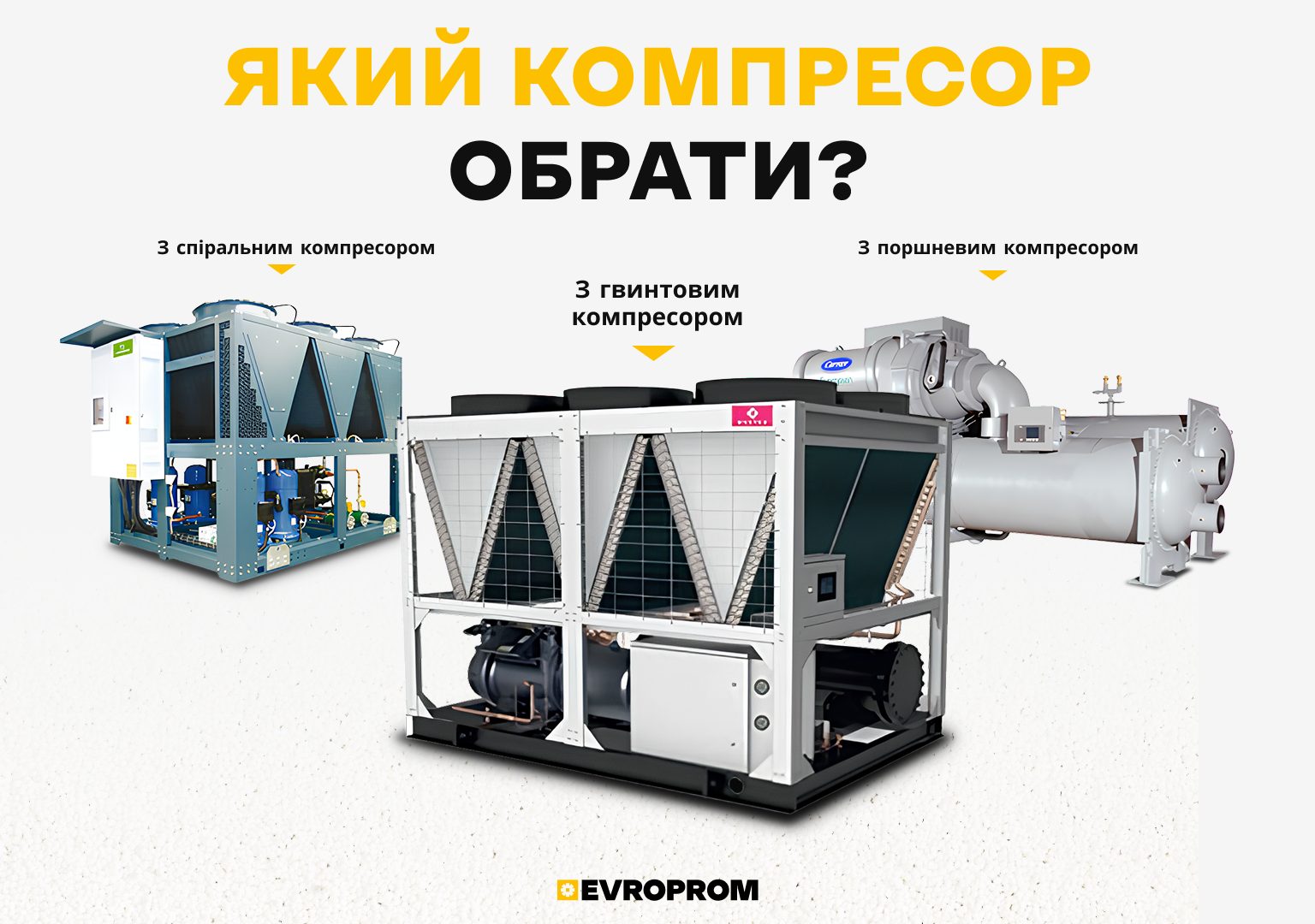 Порівняння компресорів у чиллерах: технічні критерії вибору та області застосування